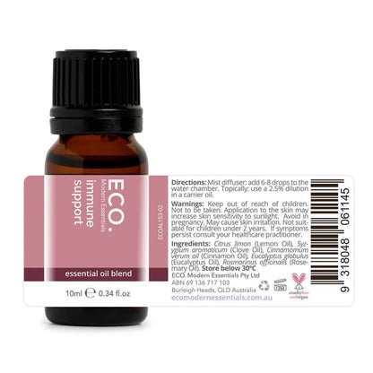 Immune Support Essential Oil Blend